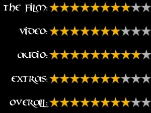 ratings ratings