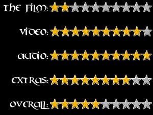 ratings