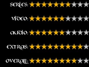 Simpsons 13series ratings