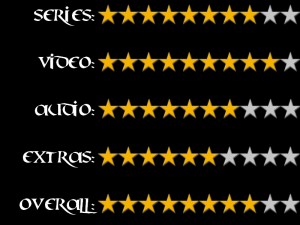 Justified ratings