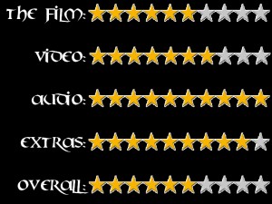 scott pilgrim ratings