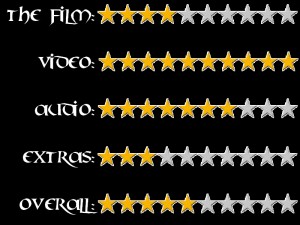 season of the witch ratings