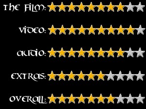 Source Code Ratings